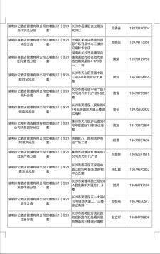 湖南30家餐企联手保障集体用餐 吃得安心，是复工复产的底气